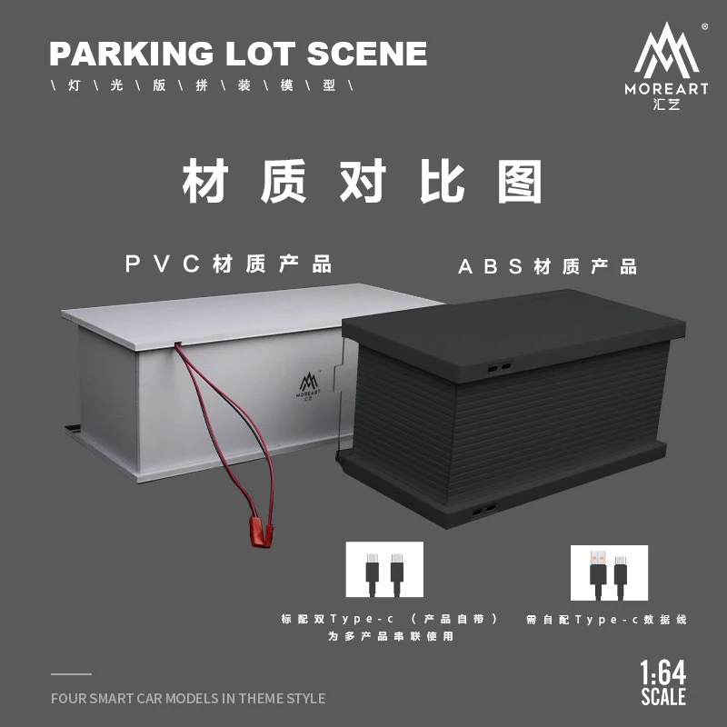 MoreArt Diorama Shell Parking Lot Scene - Image 5